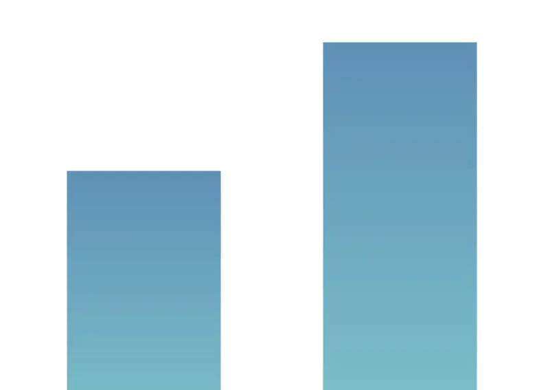 Обзор рынка электроинструментов