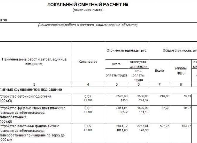 Пример сметы на фундамент