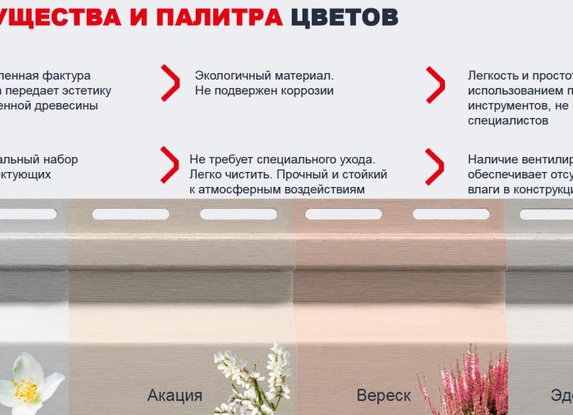 Виниловый сайдинг: долговечность, стиль и доступность