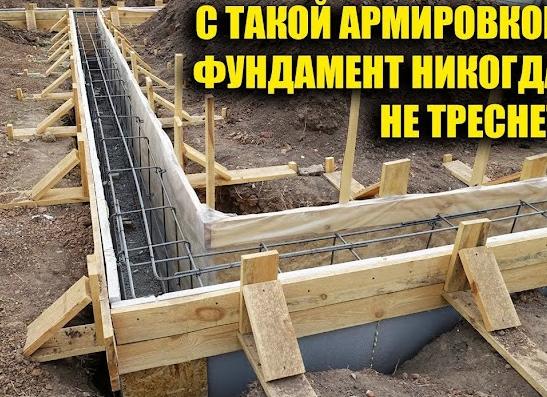 Снип армирование фундаментов