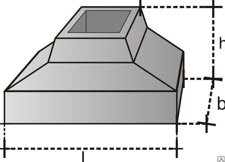 ГОСТ фундаменты железобетонные