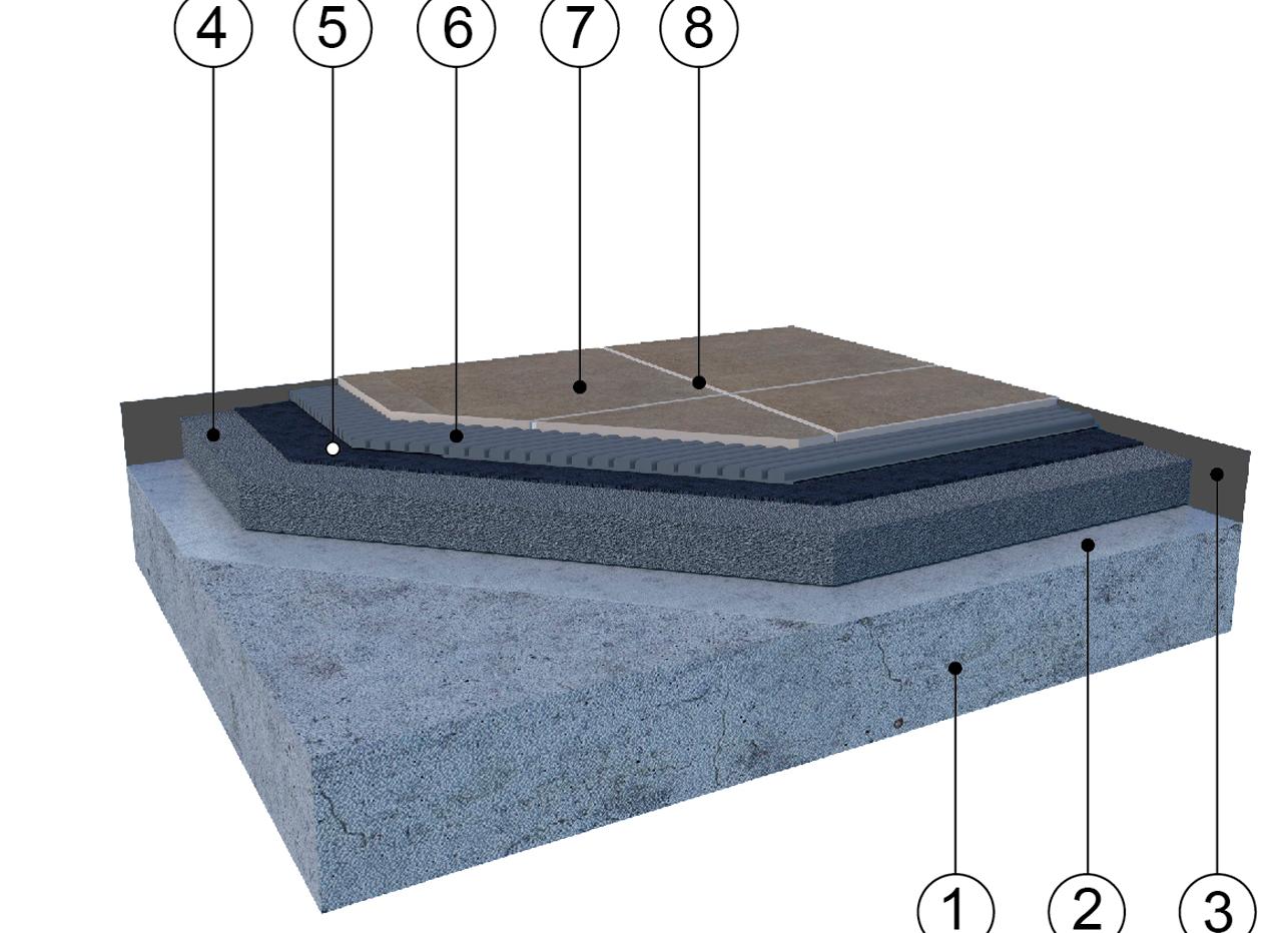 Устройство пола под плитку