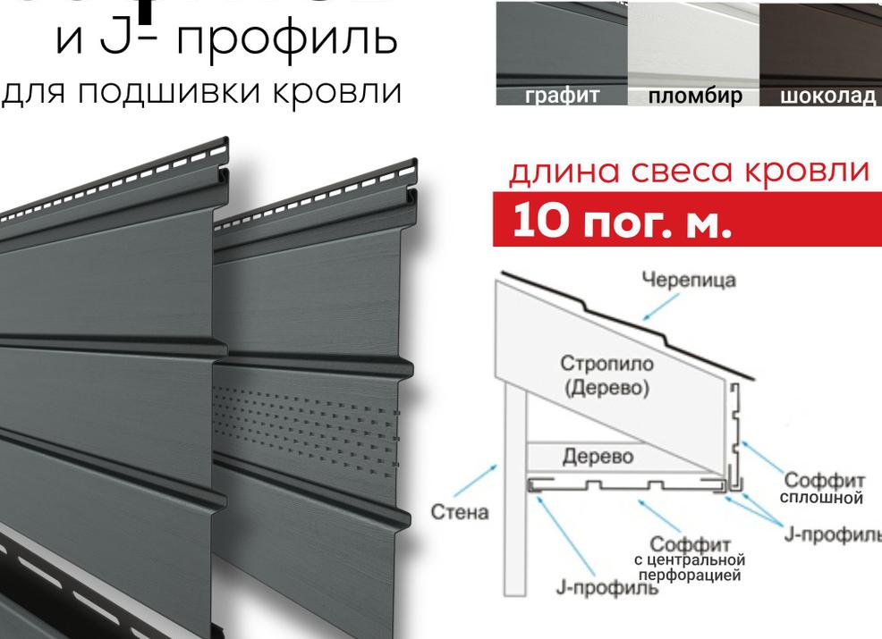 Карнизный свес - размеры, подшивка и советы по монтажу